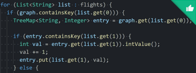 Reconstruct Itinerary