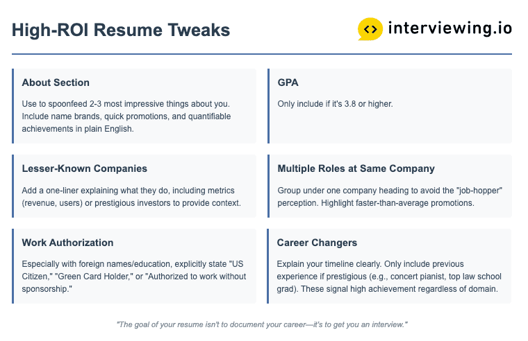 A list of high-ROI resume tweaks